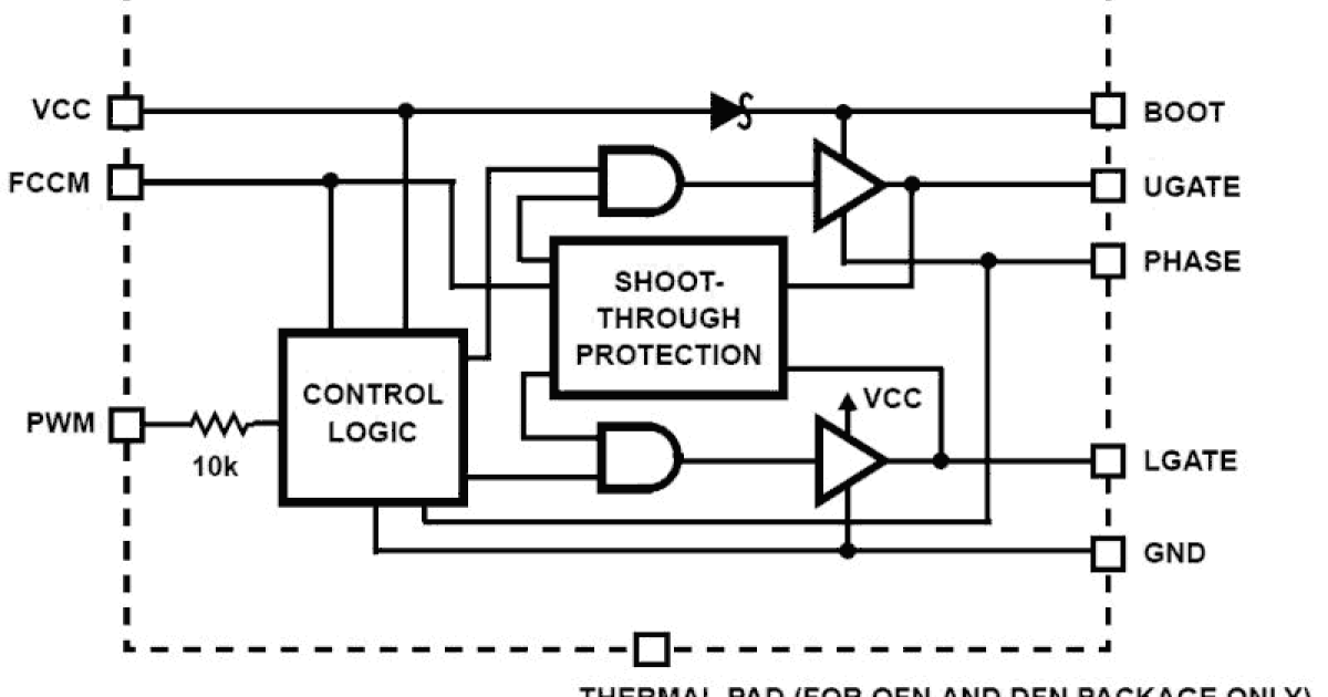 ISL6208 - High Voltage Synchronous Rectified Buck MOSFET Drivers | Renesas