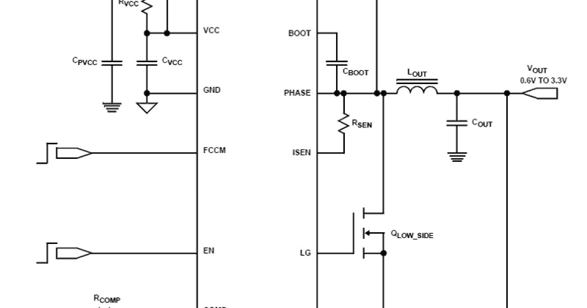 ISL6269A - High-Performance Notebook PWM Controller | Renesas