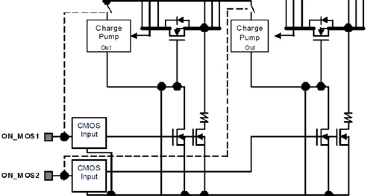 SLG59M1526V - GreenFET3™ Dual N-Channel Integrated Power Switch | Renesas