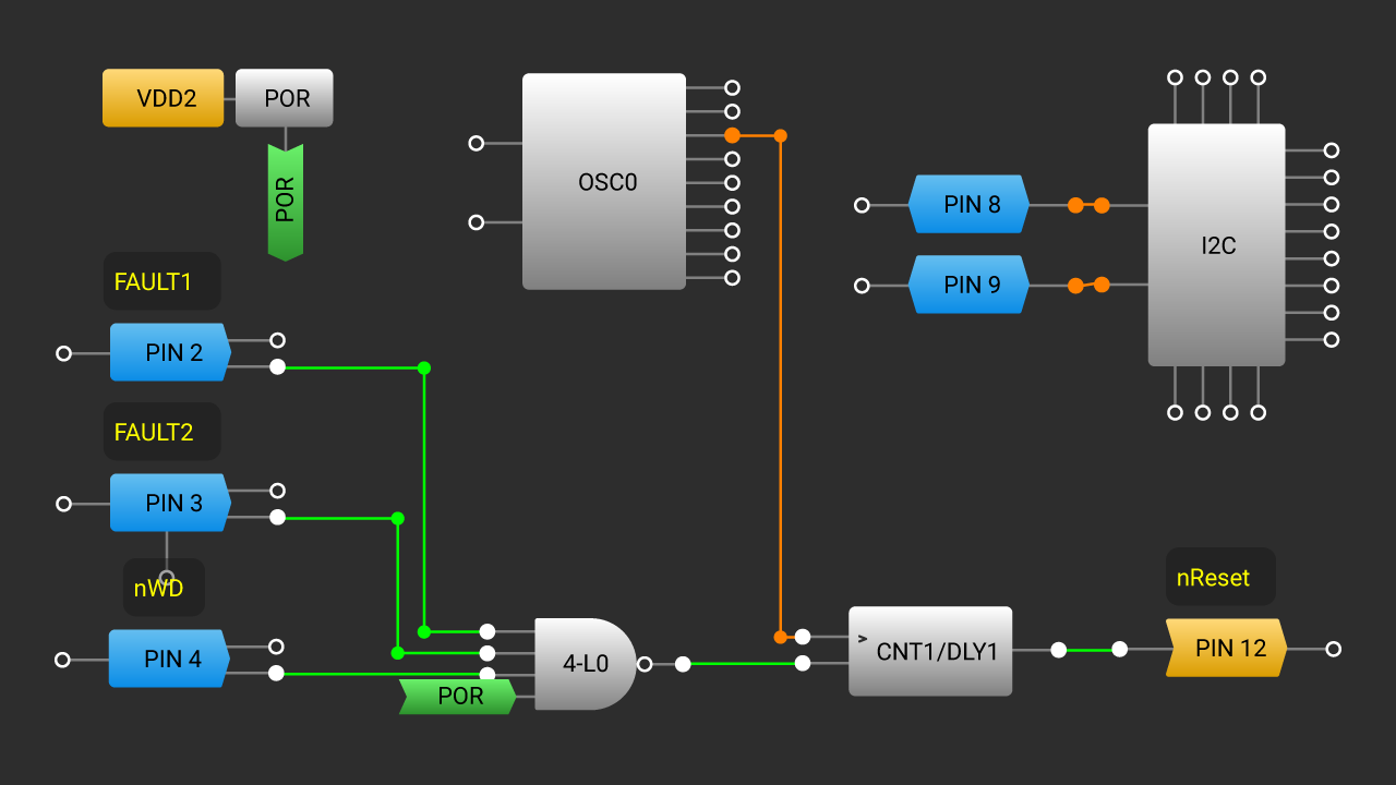 GreenPAK Reset & Supervision Schematic Diagram Schematic circuit diagram featuring GreenPAK rest and supervision solution.