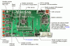 3DKR8C/11U Board