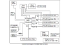 89KTPES48H12G2 Evaluation Board Functional Diagram