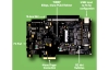 89KTT0808P Evaluation Board for 89HT0808P Retimer