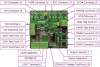 ZSPM8015KIT - Evaluation Kit (Top View)