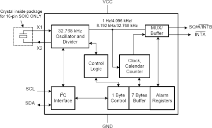 1337G - Block Diagram