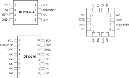 1337G - Pinout