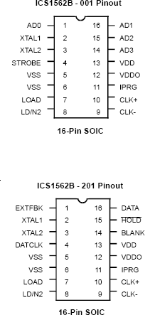 1562B - Pinout