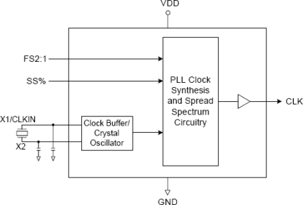 180-01 - Block Diagram