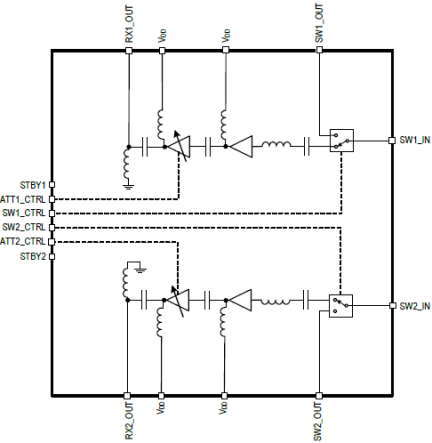 F0472 - Block Diagram