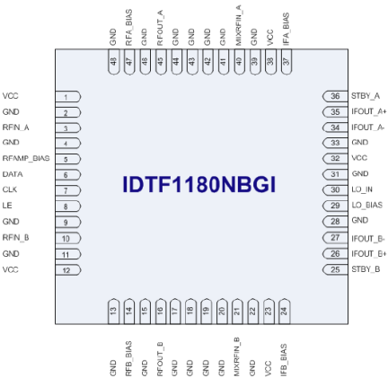 F1180 - Pinout