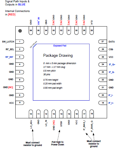 F1375 - Pinout