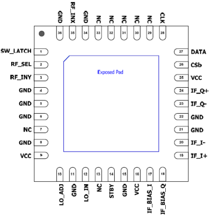 F1385 - Pinout