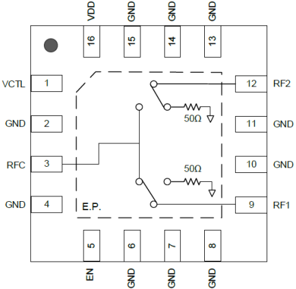 F2934 - Pinout