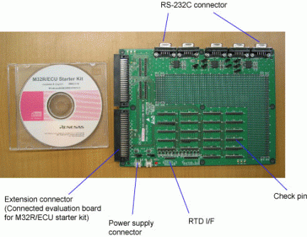 M3A-2142G03 Starter Kit