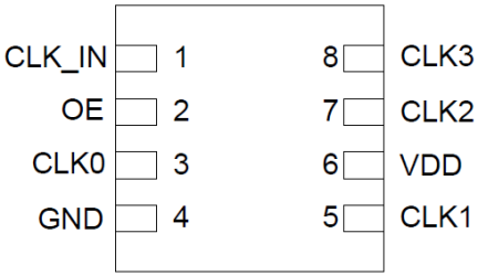 2304NZL - Pin Assignment (8-DFN)