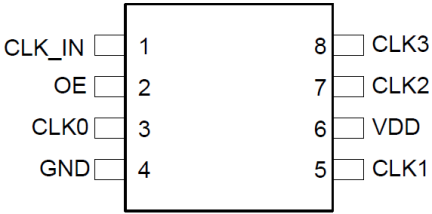 2304NZL - Pin Assignment (8-TSSOP, 8-SOIC)