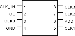 2304NZ-1 - Pinout