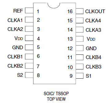 23S09 - Pinout