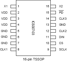 307-03 - Pinout