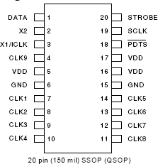 308 - Pinout