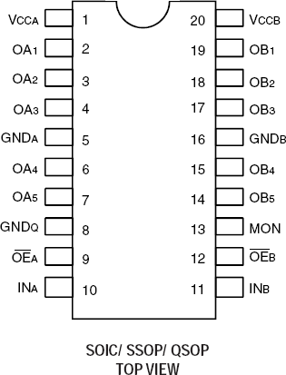 49FCT3805B - Pinout