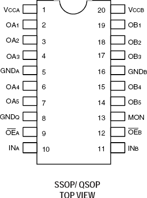 49FCT3805D - Pinout