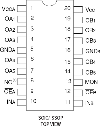 49FCT805 - Pinout