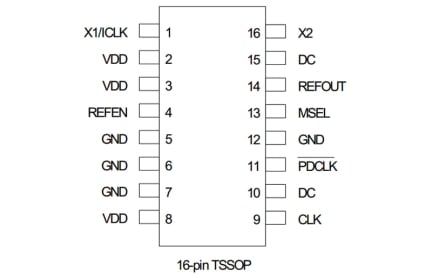 548-05 Pin Diagram