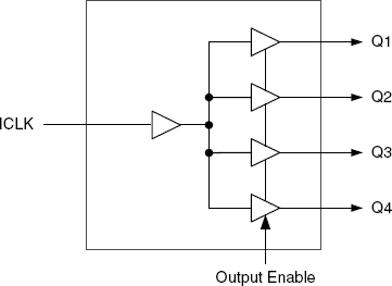 551 - Block Diagram