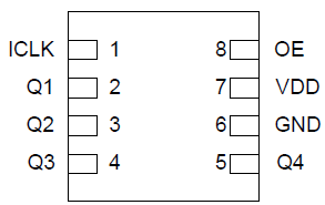 551S Pinout - DFN