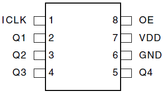 551S Pinout - SOIC