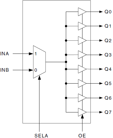 552-02S Block Diagram