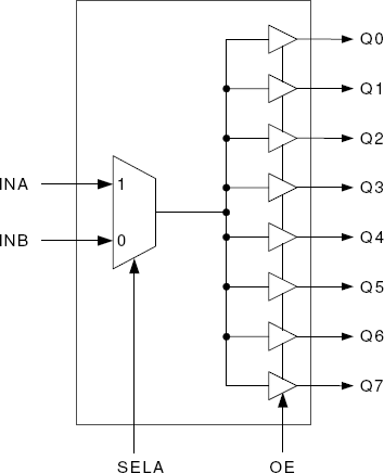 552-02 - Block Diagram