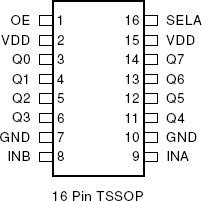 552-02 - Pinout