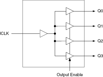 553 - Block Diagram