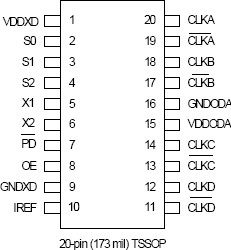 557-05A - Pinout