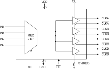 557-06 - Block Diagram