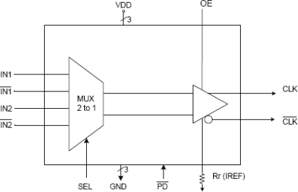 557-08 - Block Diagram