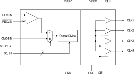 558-01 - Block Diagram