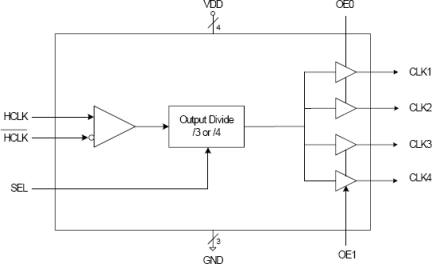 558-02 - Block Diagram