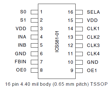 581-01 - Pinout