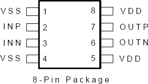 5P61006 - Pinout