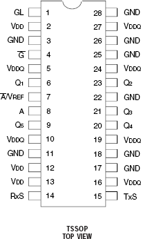 5T905 - Pinout