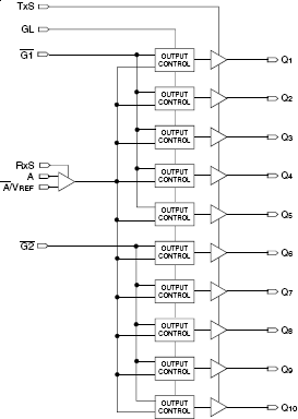 5T907 - Block Diagram