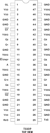 5T907 - Pinout