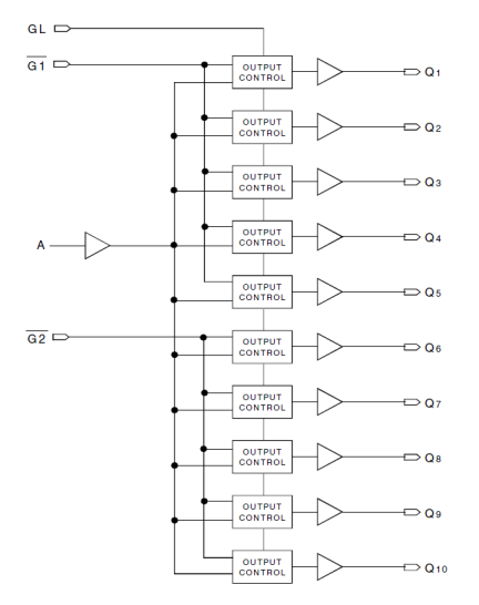 5T9070 - Block Diagram