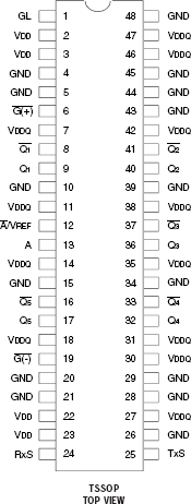 5T915 - Pinout