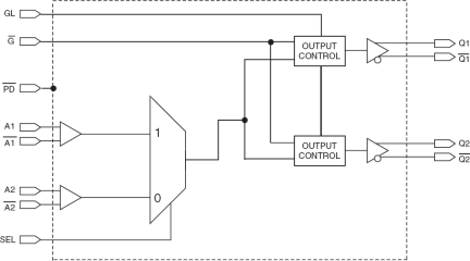 5T9302 - Block Diagram