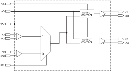 5T9302I - Block Diagram