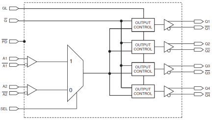 5T9304 - Block Diagram